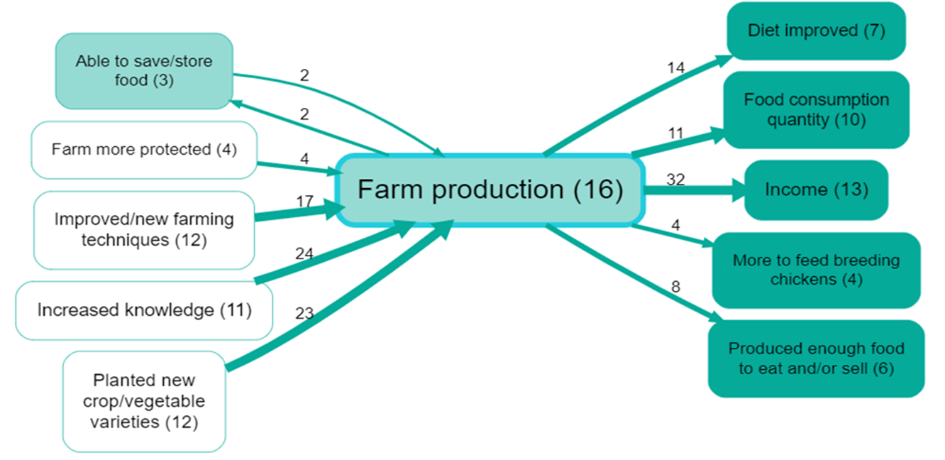 Pasted image 20251022203351